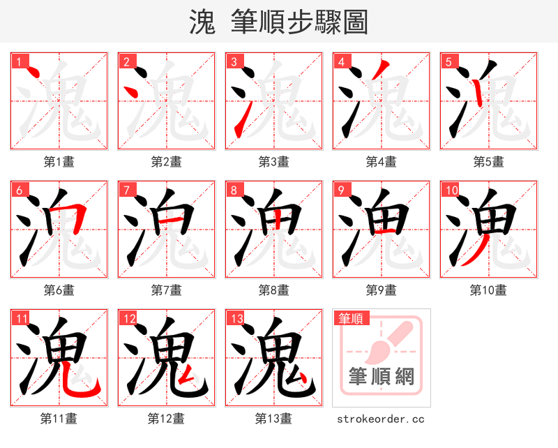 溾 的笔顺分步演示