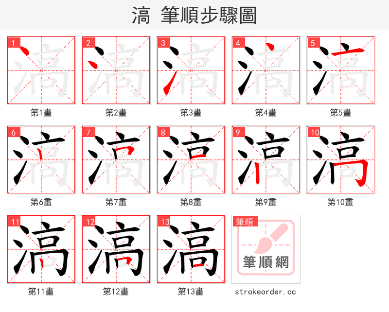 滈 的笔顺分步演示