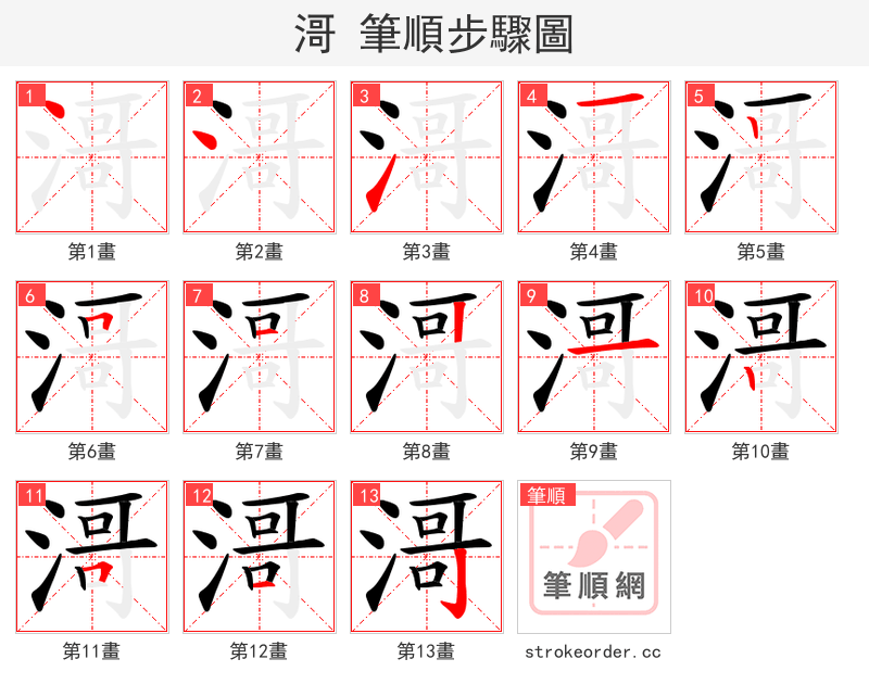 滒 的笔顺分步演示