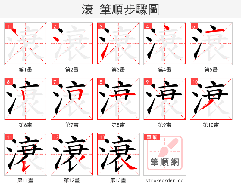 滖 的笔顺分步演示