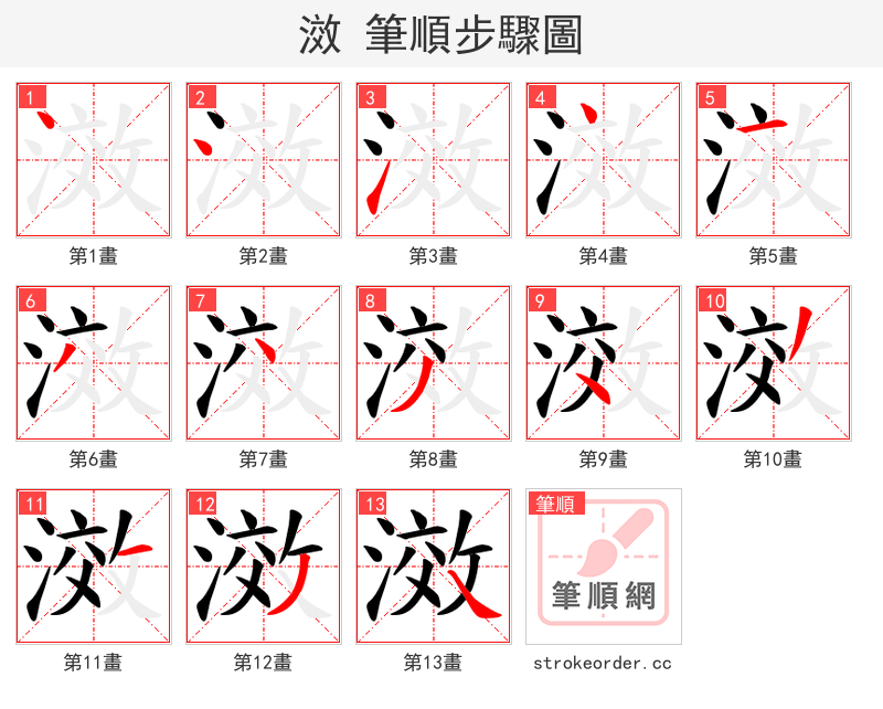 滧 的笔顺分步演示