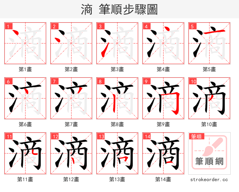 滳 的笔顺分步演示