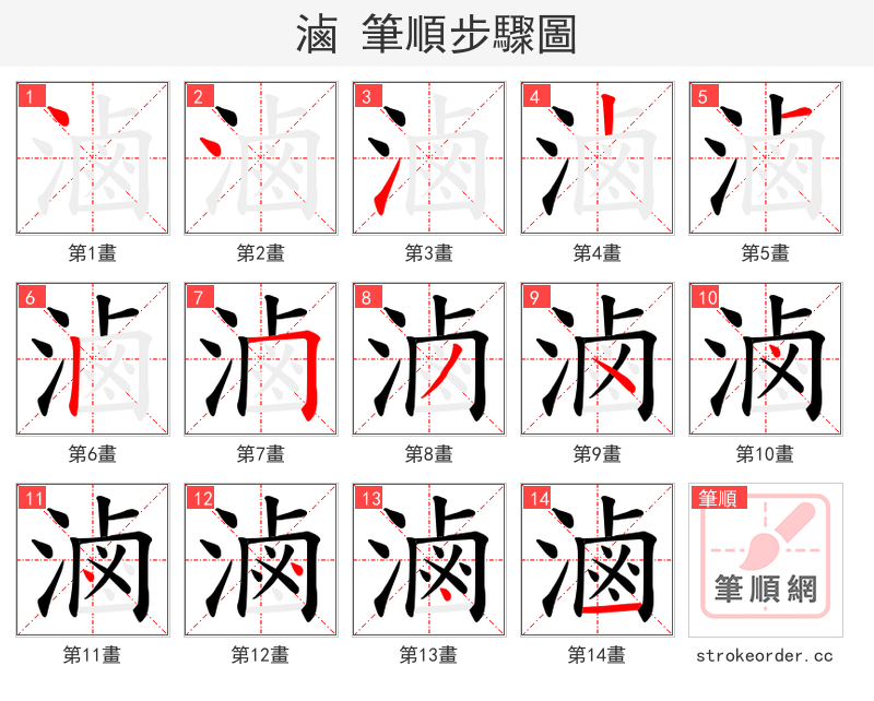 滷 的笔顺分步演示