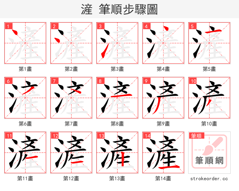 滻 的笔顺分步演示