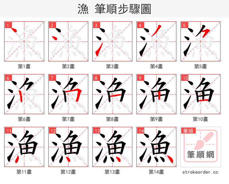 漁 的笔顺分步演示