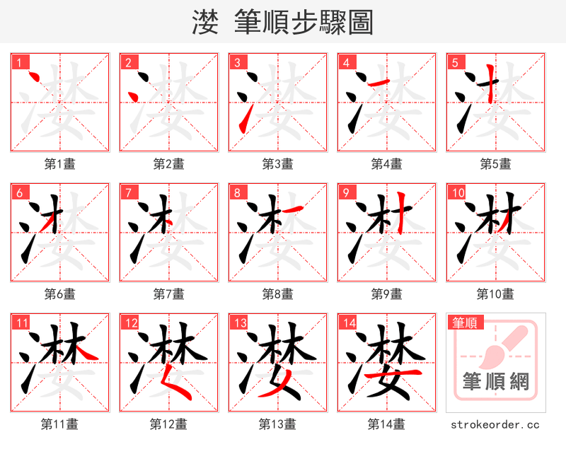 漤 的笔顺分步演示