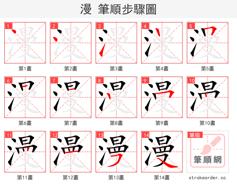 漫 的笔顺分步演示