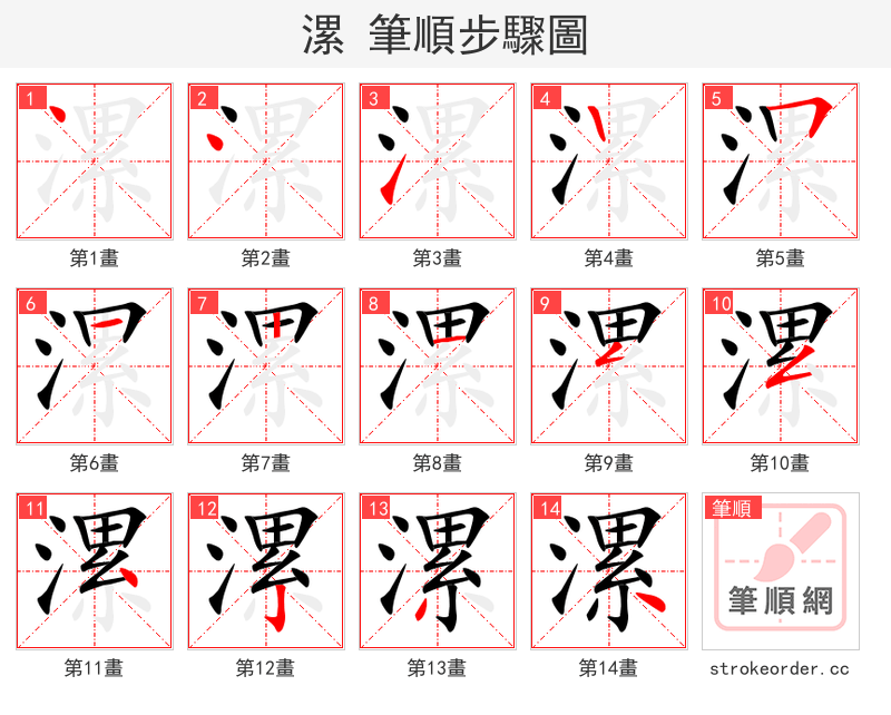 漯 的笔顺分步演示