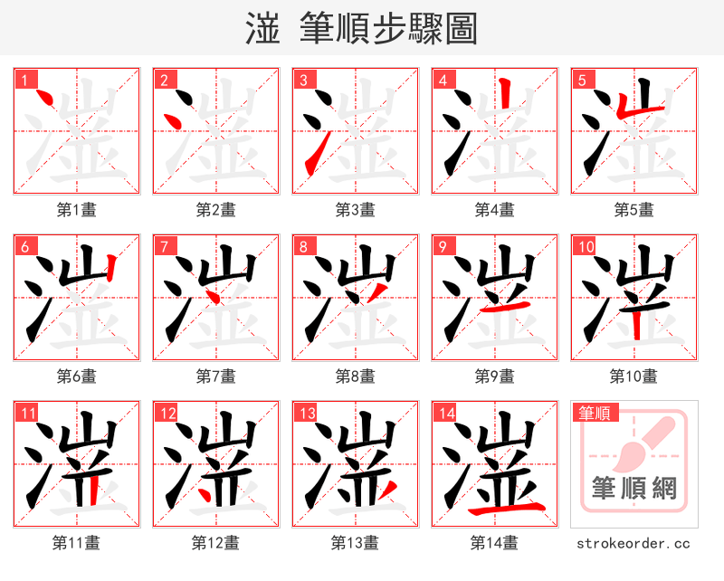 潂 的笔顺分步演示