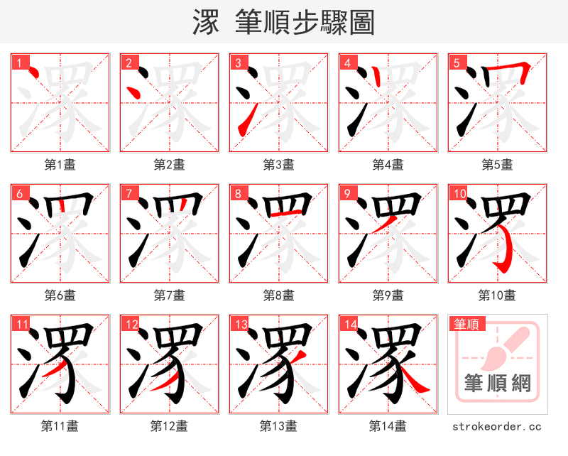 潈 的笔顺分步演示