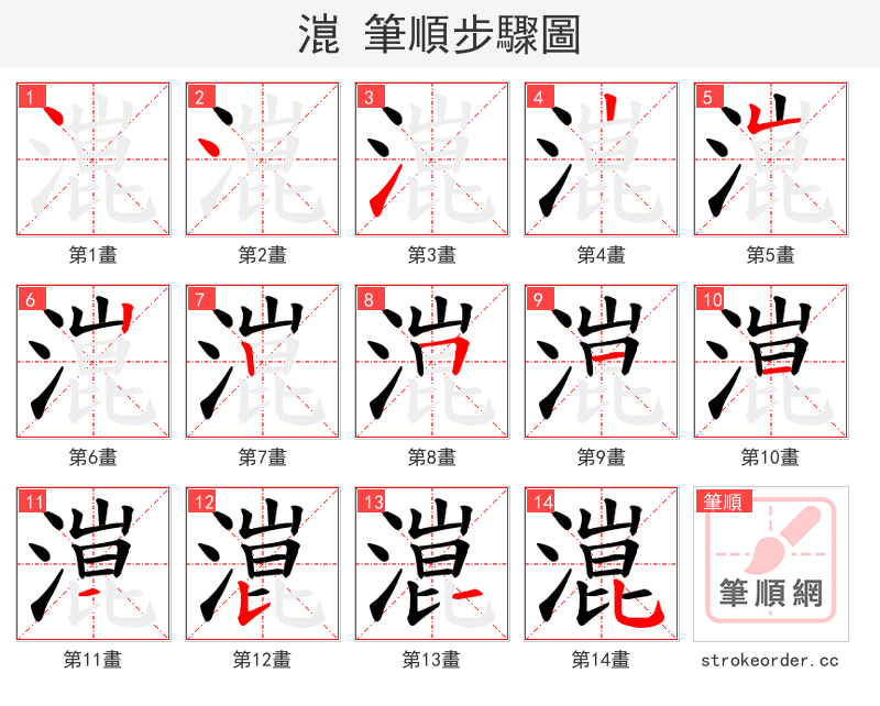 潉 的笔顺分步演示