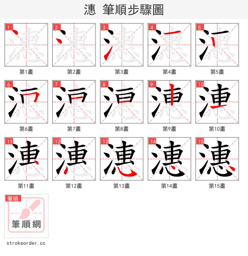 潓 的笔顺分步演示