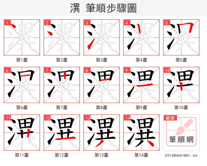 潩 的笔顺分步演示