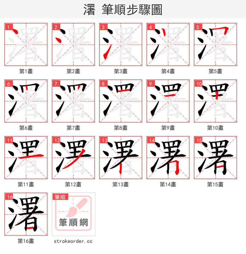 濖 的笔顺分步演示