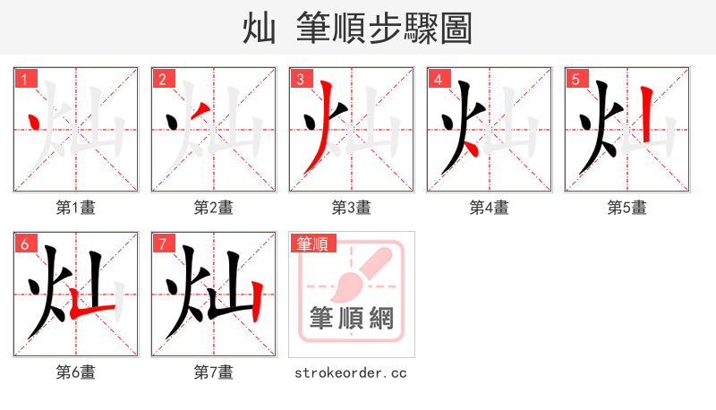 灿 的笔顺分步演示