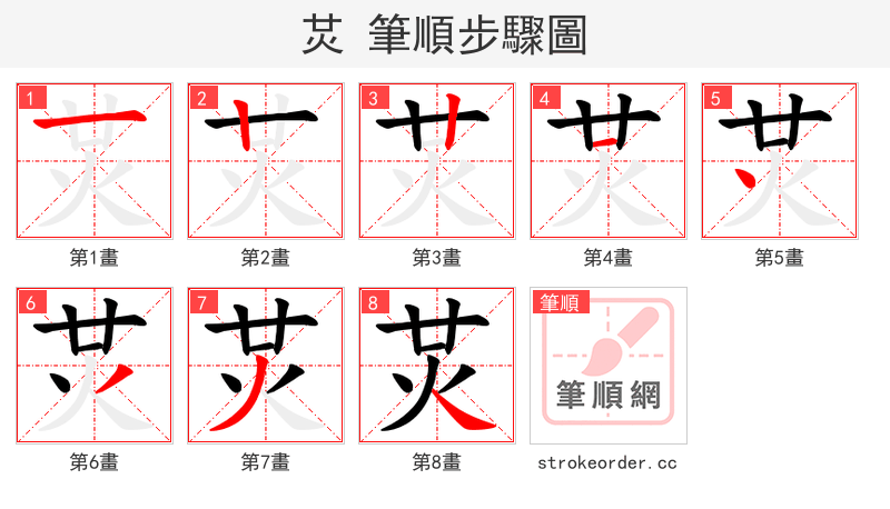 炗 的笔顺分步演示