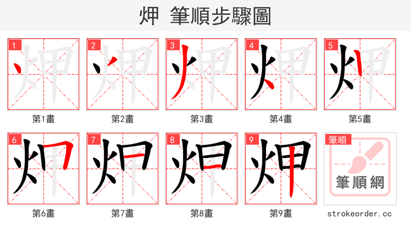 炠 的笔顺分步演示