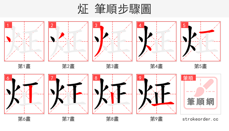 炡 的笔顺分步演示
