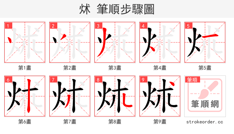 炢 的笔顺分步演示