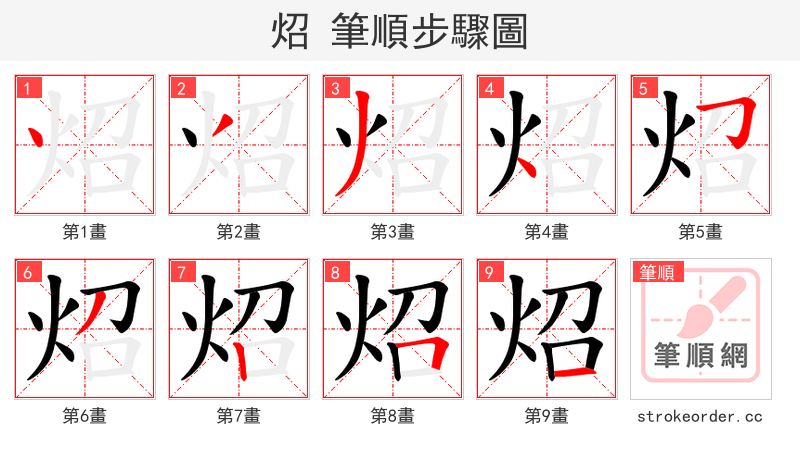 炤 的笔顺分步演示