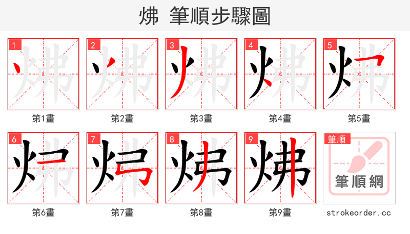 炥 的笔顺分步演示