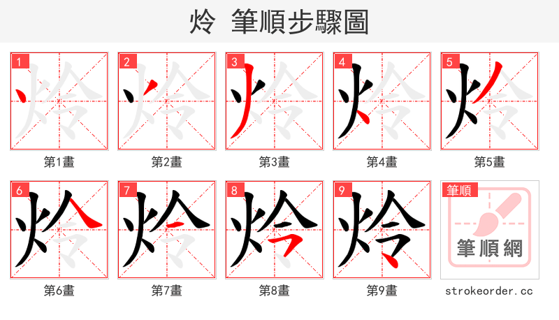 炩 的笔顺分步演示