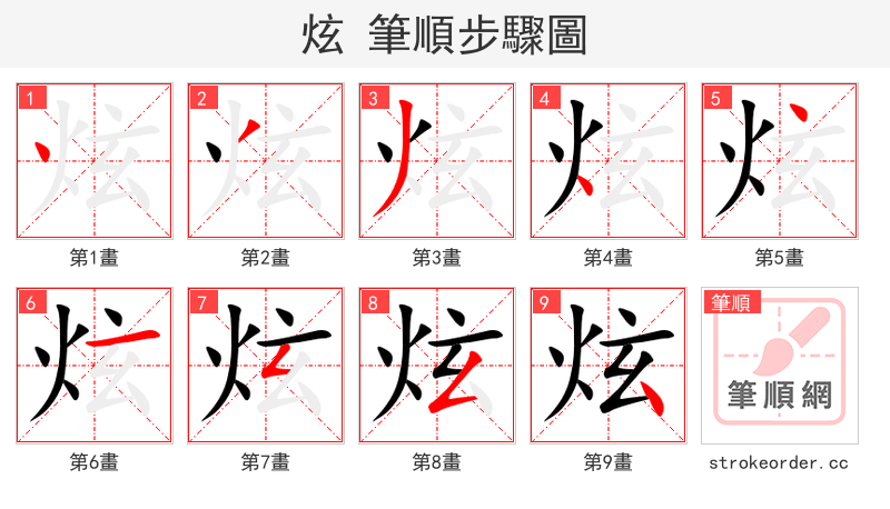 炫 的笔顺分步演示