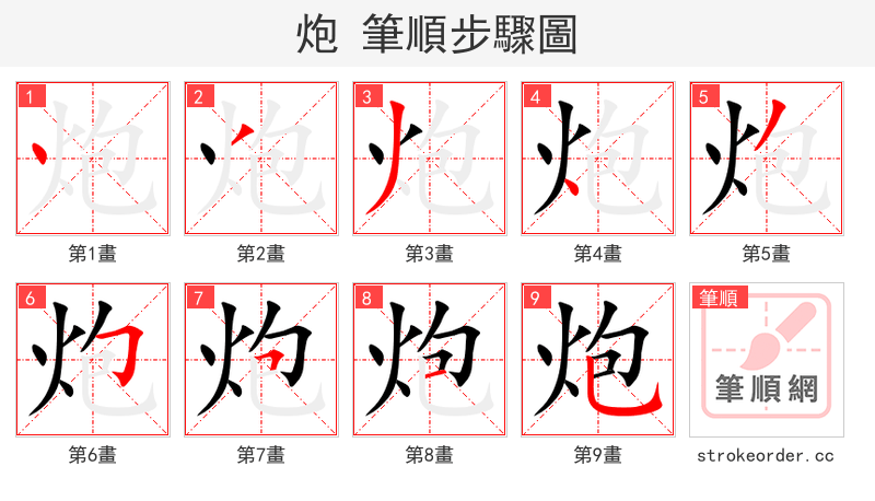 炮 的笔顺分步演示