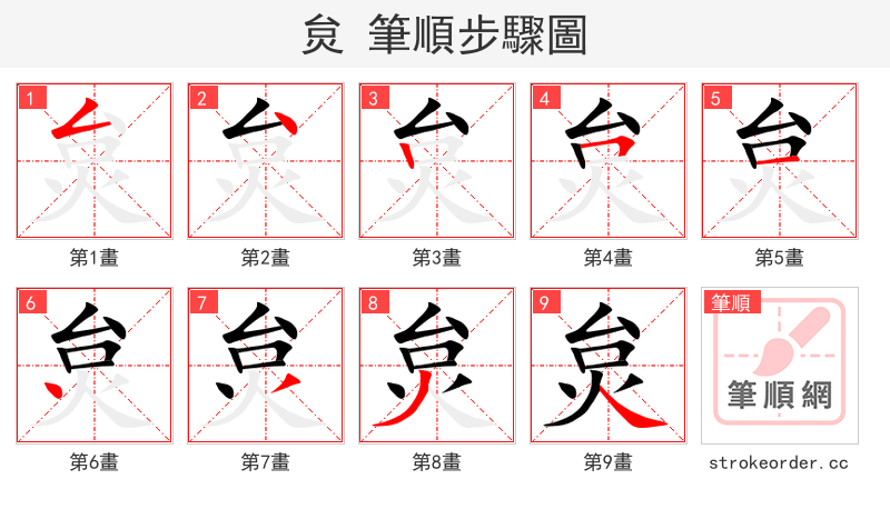 炱 的笔顺分步演示