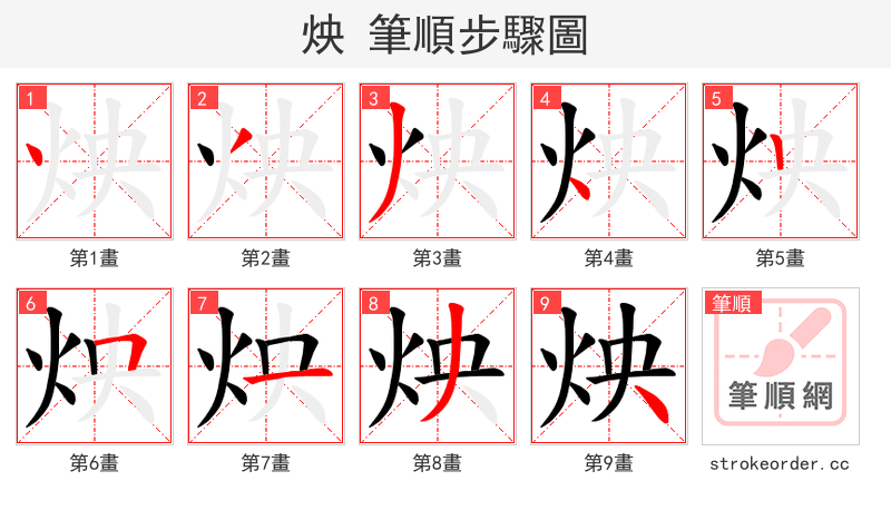 炴 的笔顺分步演示