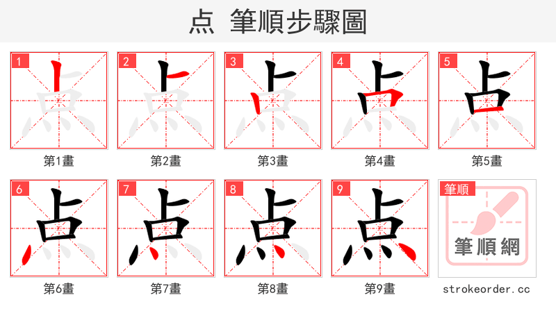 点 的笔顺分步演示