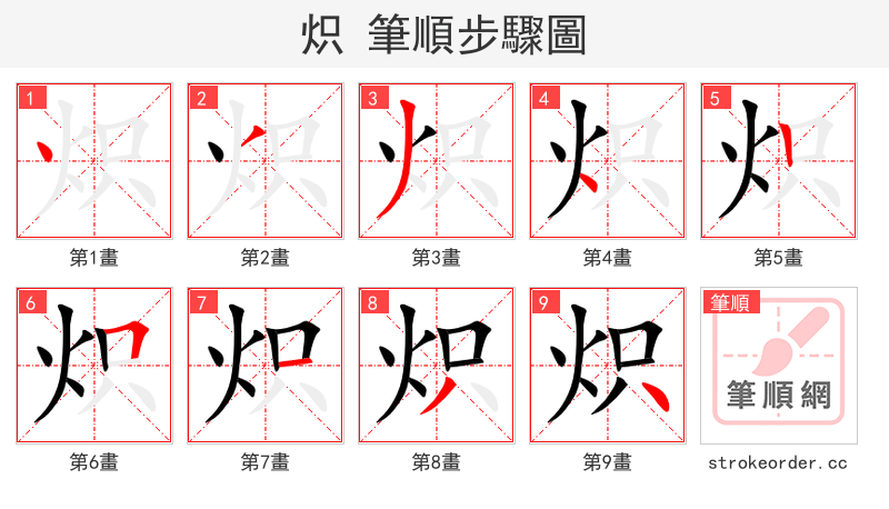 炽 的笔顺分步演示