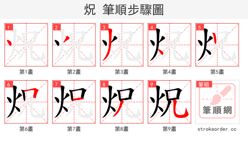 炾 的笔顺分步演示
