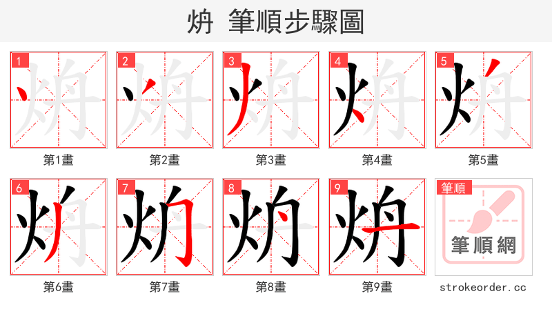 炿 的笔顺分步演示