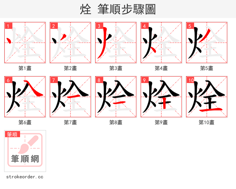 烇 的笔顺分步演示