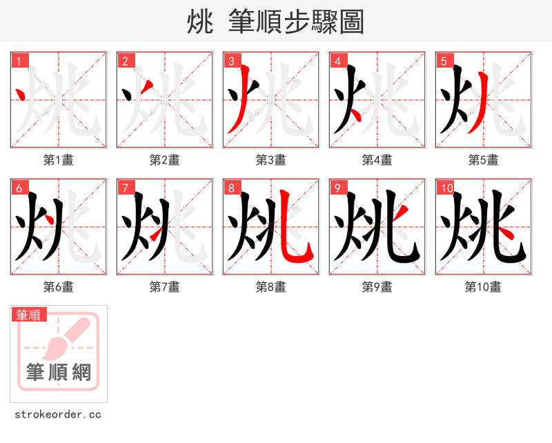 烑 的笔顺分步演示