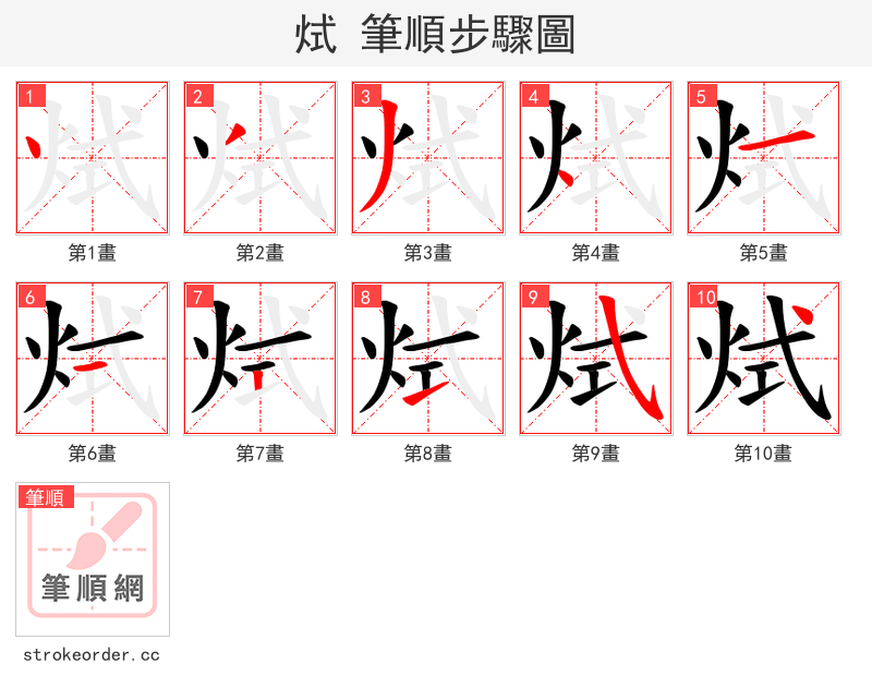 烒 的笔顺分步演示