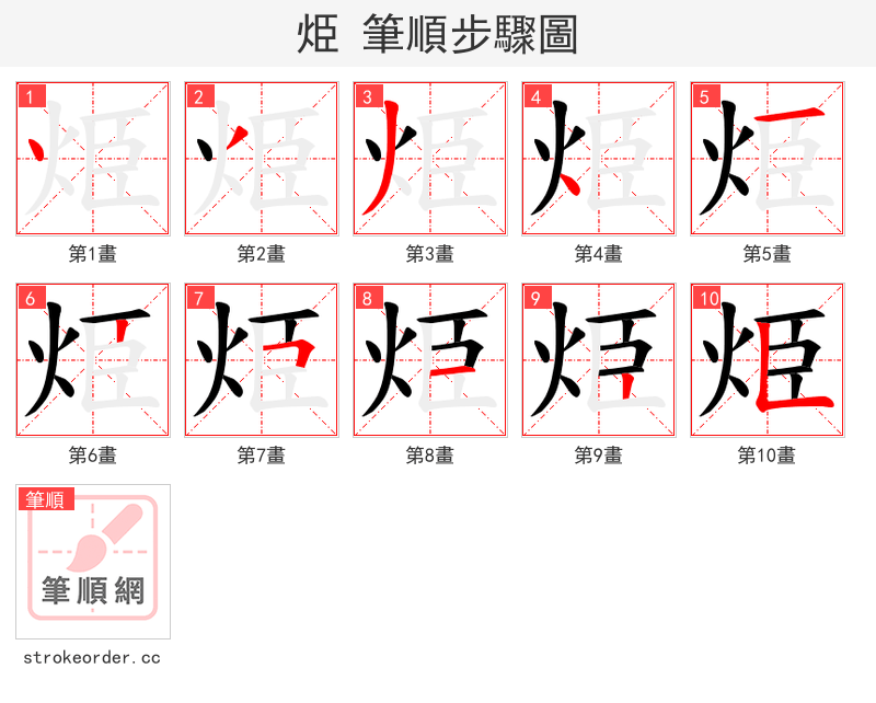 烥 的笔顺分步演示