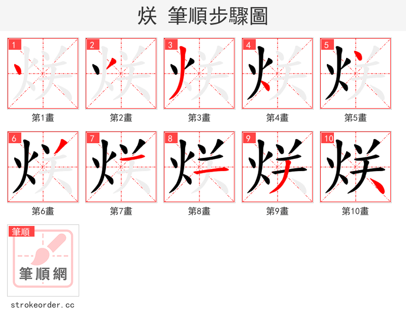 烪 的笔顺分步演示