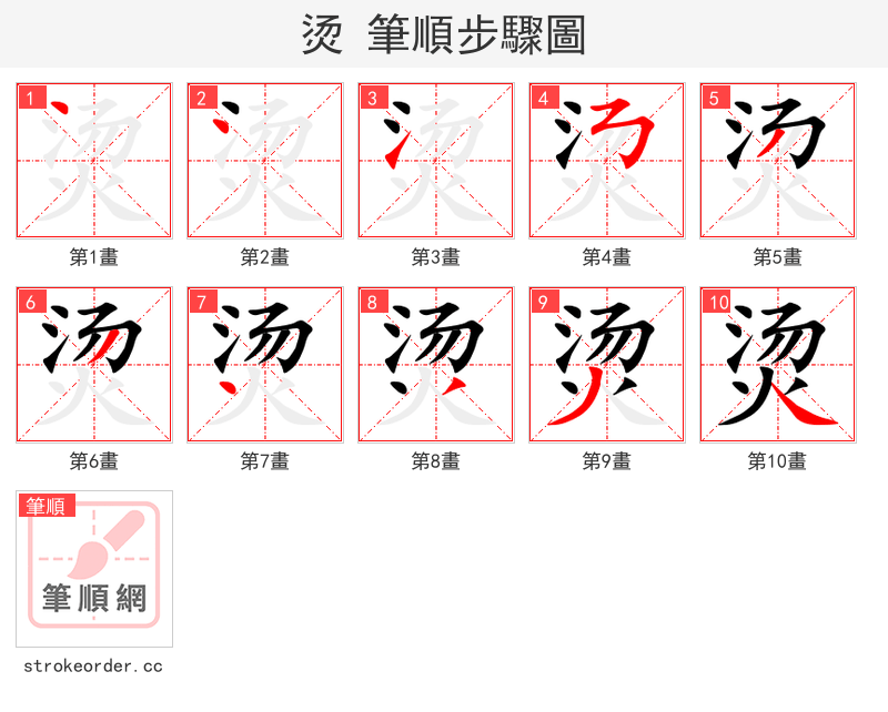 烫 的笔顺分步演示