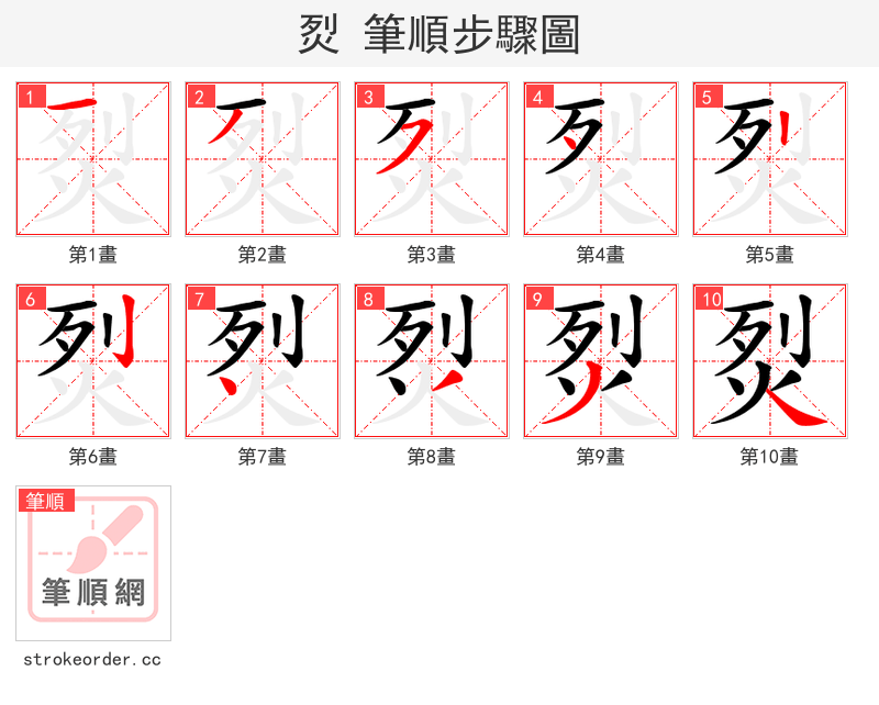 烮 的笔顺分步演示