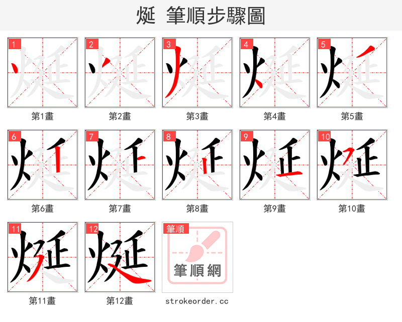 烻 的笔顺分步演示