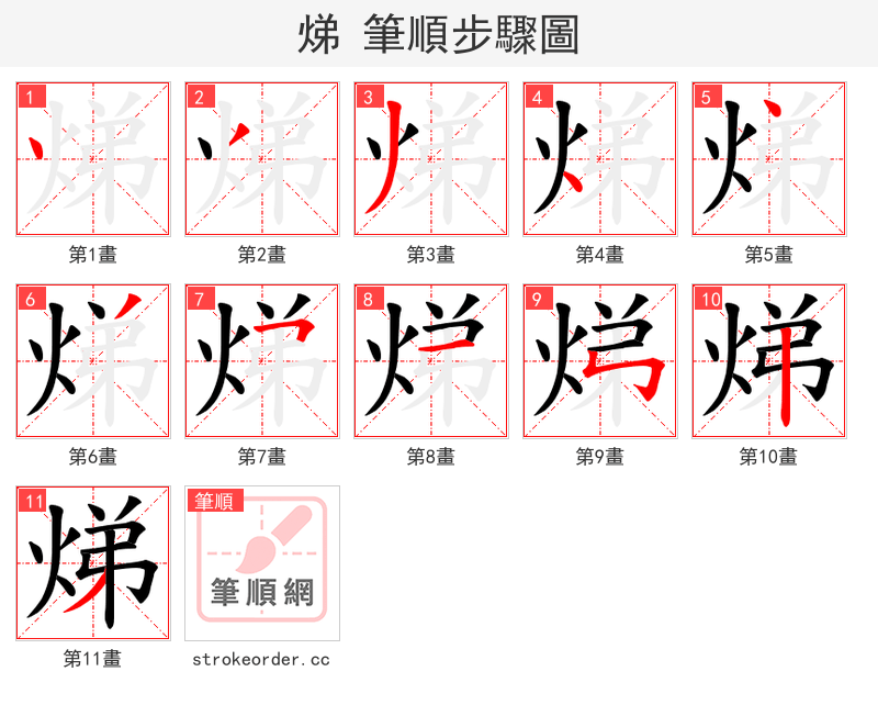 焍 的笔顺分步演示