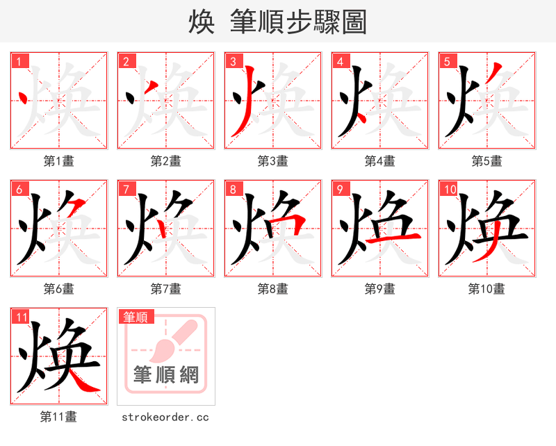 焕 的笔顺分步演示