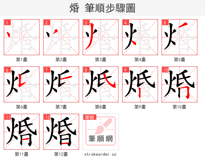 焝 的笔顺分步演示
