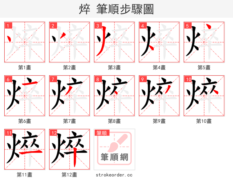 焠 的笔顺分步演示
