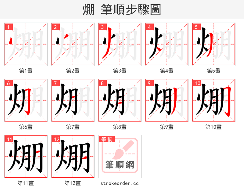 焩 的笔顺分步演示