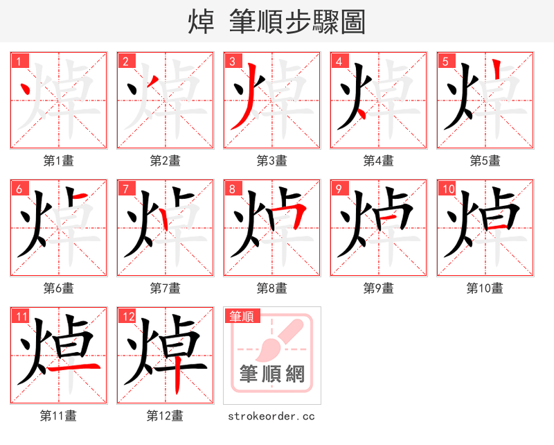 焯 的笔顺分步演示