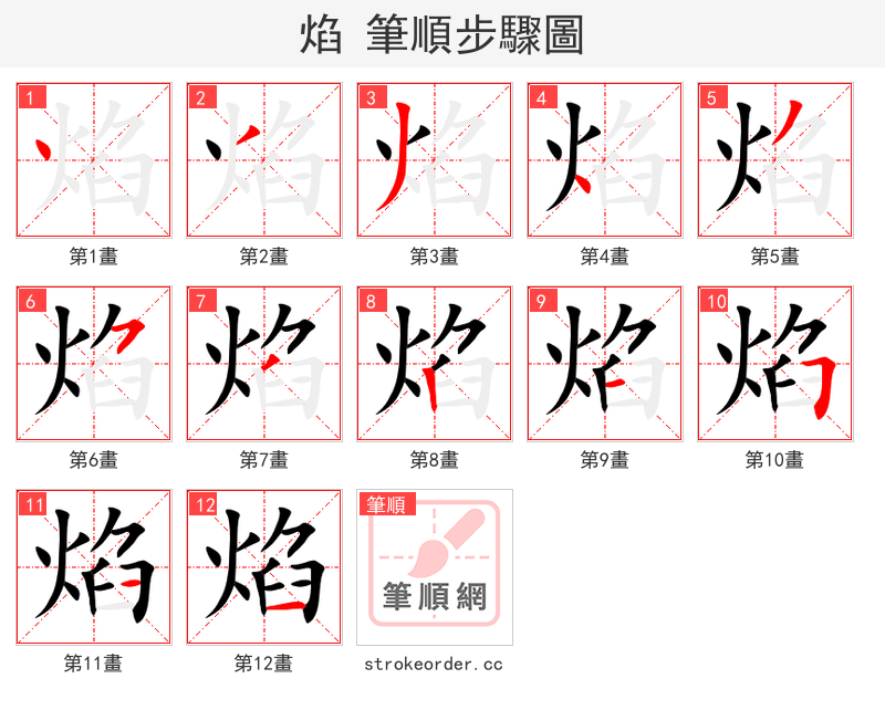 焰 的笔顺分步演示