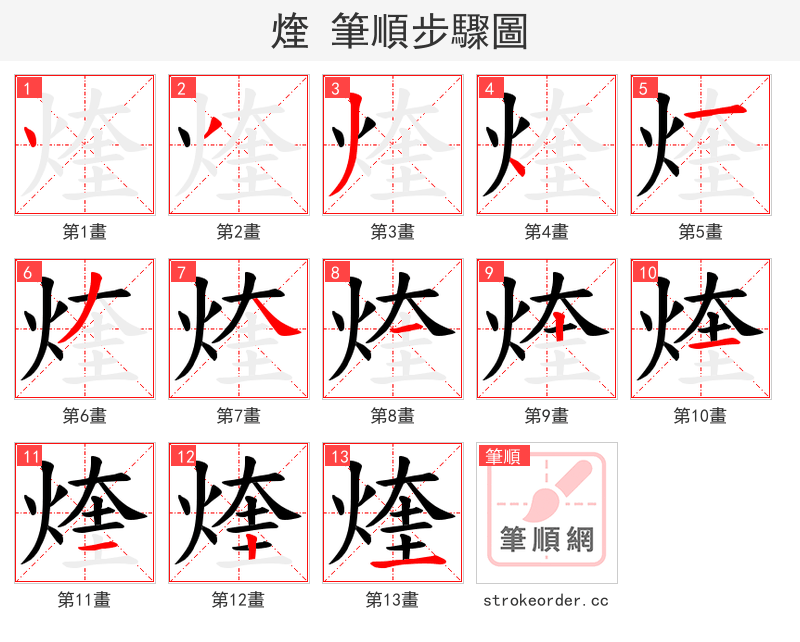 煃 的笔顺分步演示